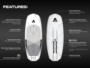 How to choose the right ARMSTRONG MID ASPECT foiling size